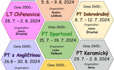 Ledečské léto 2024